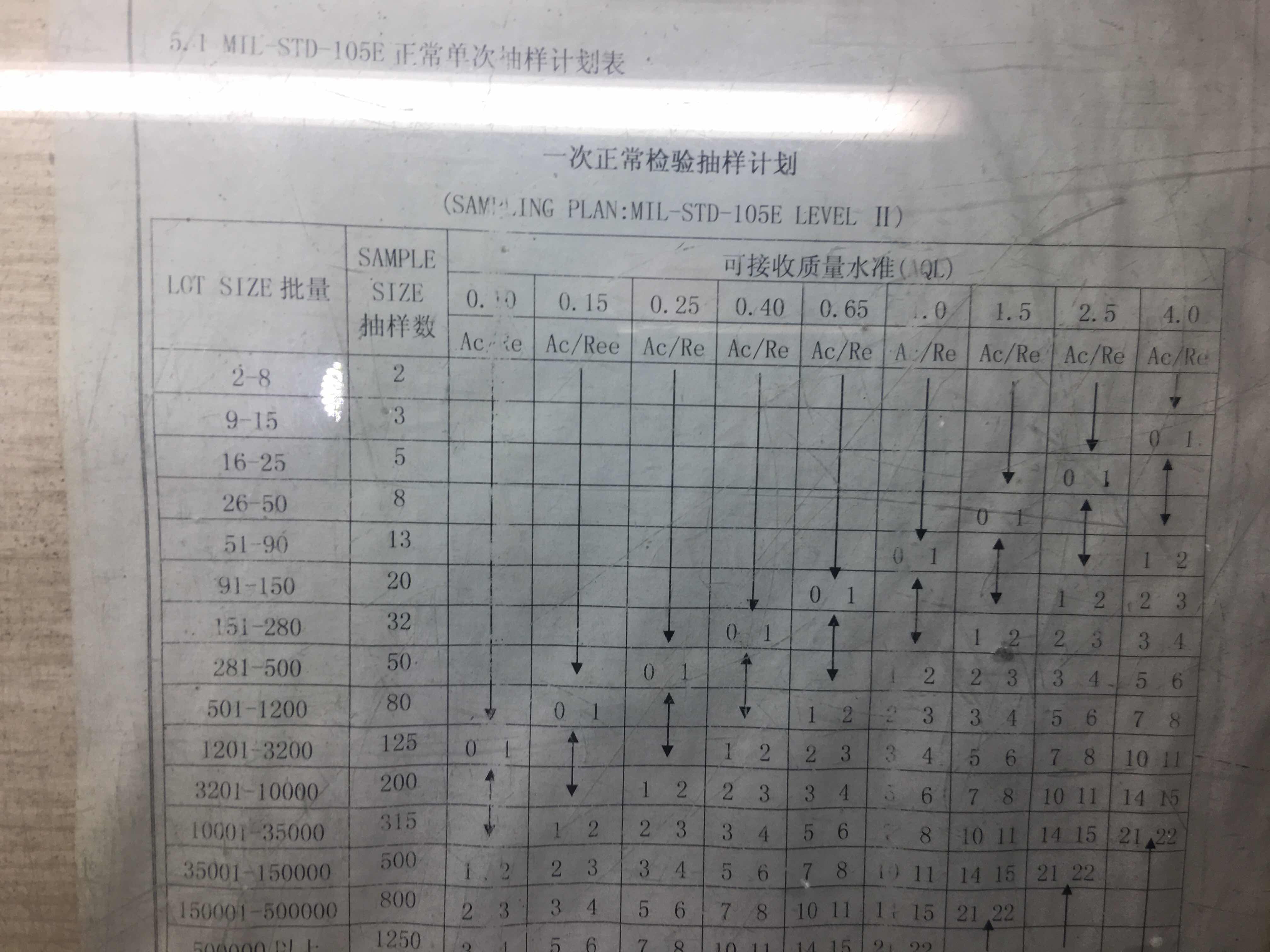 88直播APP
科技